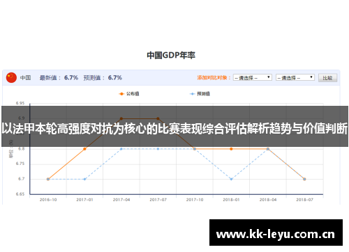 以法甲本轮高强度对抗为核心的比赛表现综合评估解析趋势与价值判断